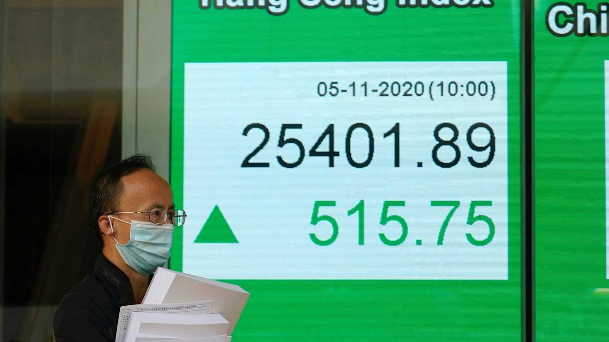 Hong Kong Financial Markets