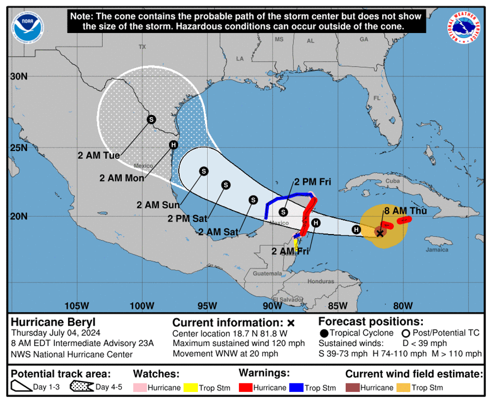 Hurricane Beryl track