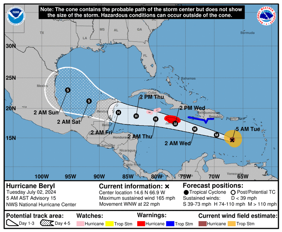 Hurricane Beryl track