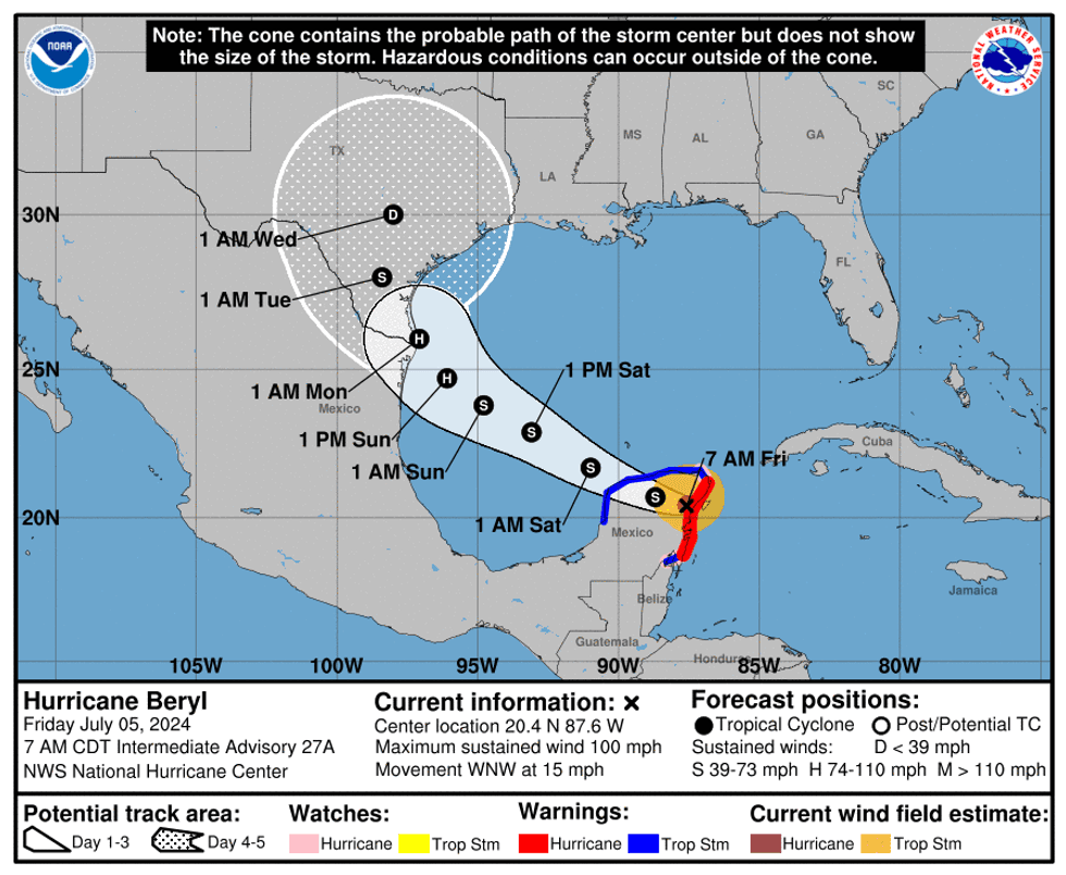 Hurricane Beryl track