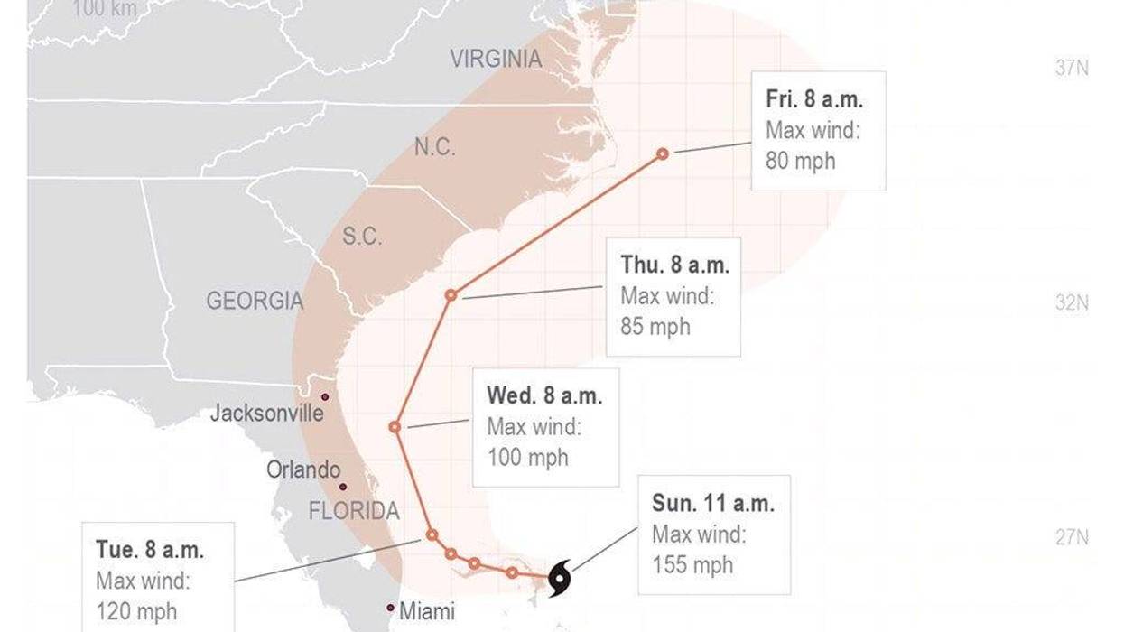 Hurricane Dorian intensified yet again Sunday as it closed in on the northern Bahamas, threatening to batter islands with Category 5-strength winds.;