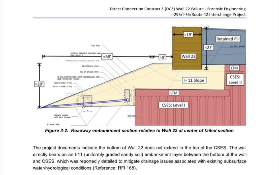 I-295 wall that collapsed last year was poorly designed, new report finds