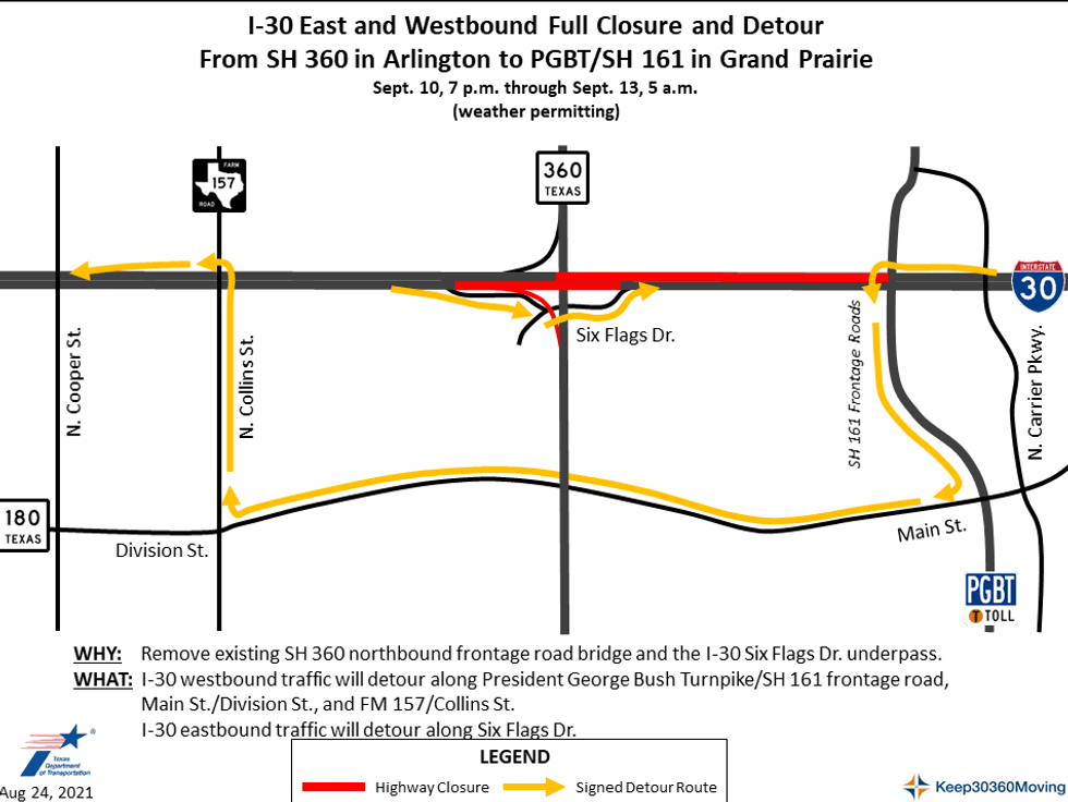 I-30 to be closed in both directions in Arlington