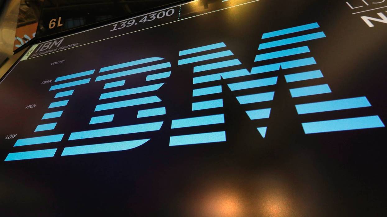 IBM RESULTADOS