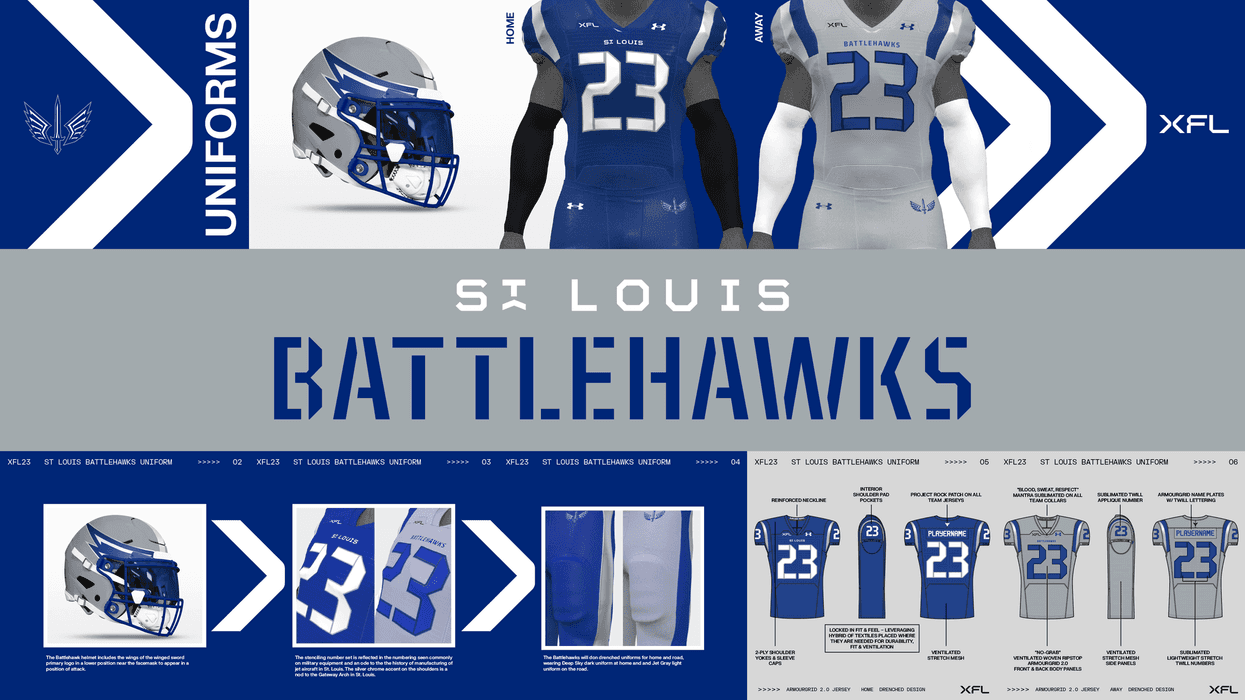 image of new xfl st louis battlehawks uniforms. they're white and blue