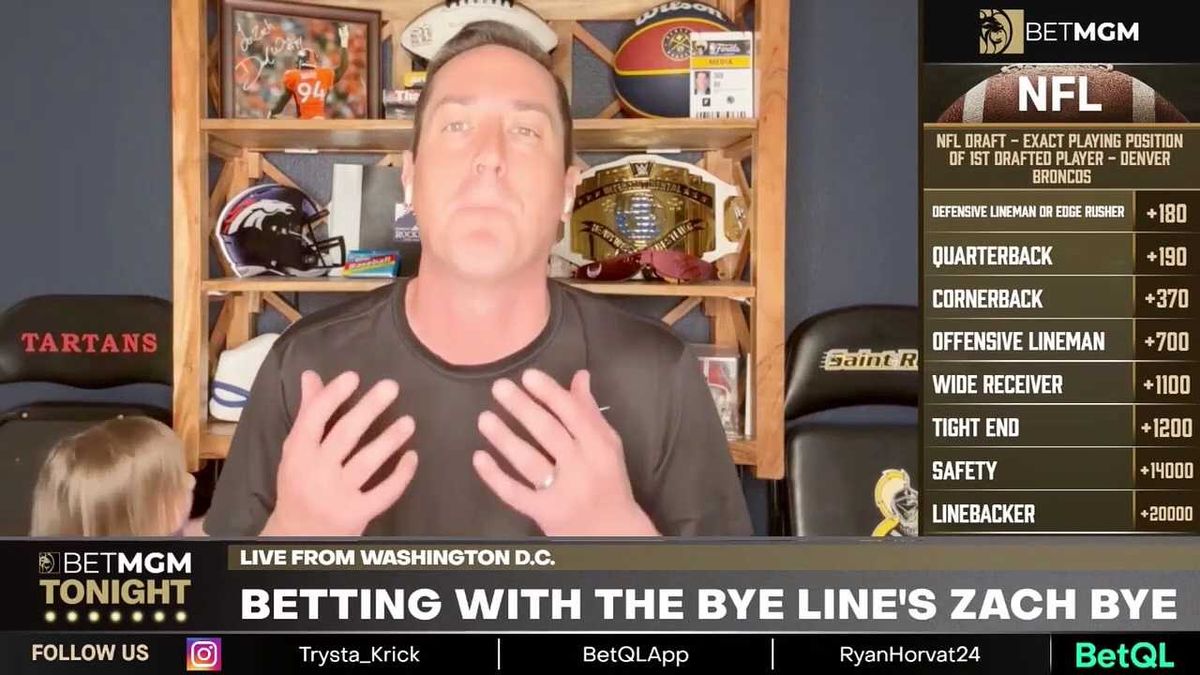 Commanders to retire Darrell Green's No. 28 during Oct. 20 game vs. Panthers