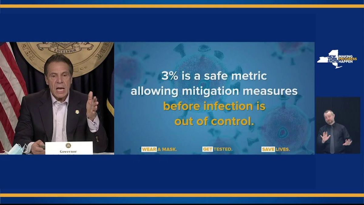 WNY COVID rate remains highest in NYS as Cuomo again warns of Thanksgiving