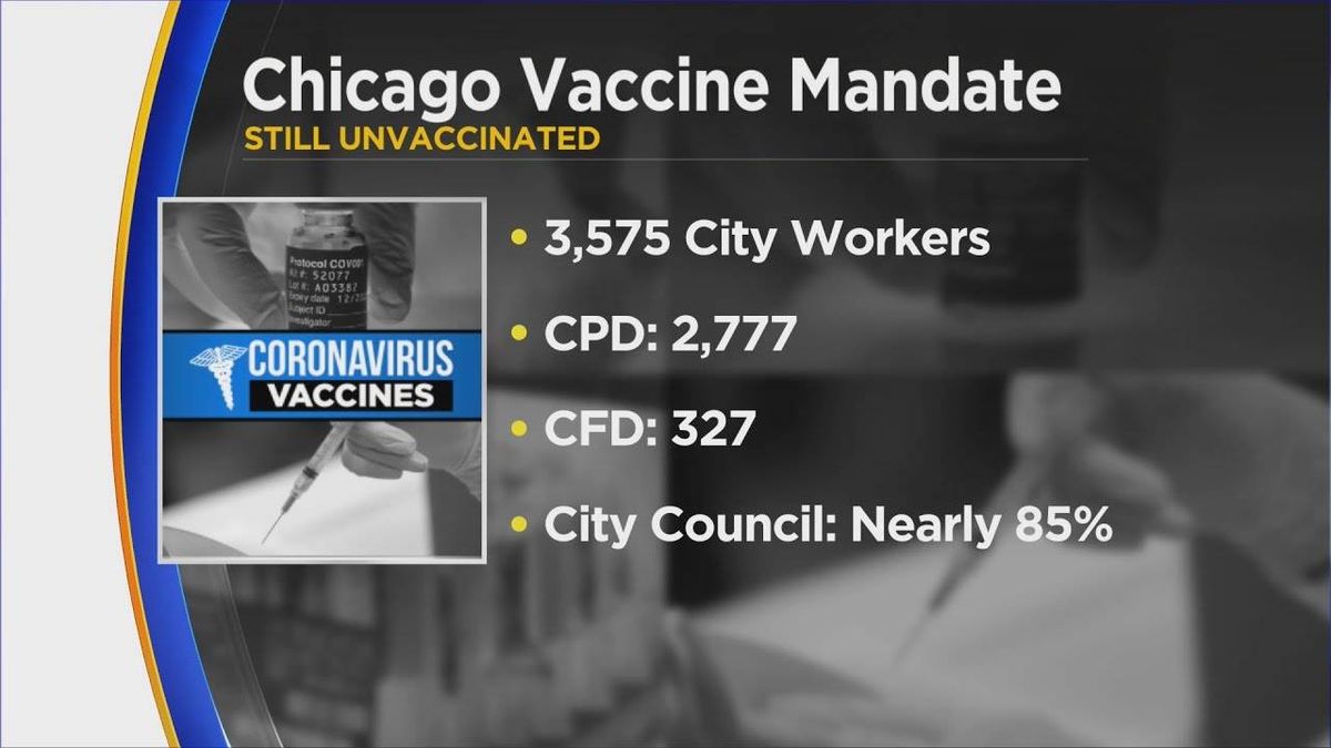 Deadline arrives for thousands of Chicago city workers to get COVID-19 vaccination or risk losing paycheck
