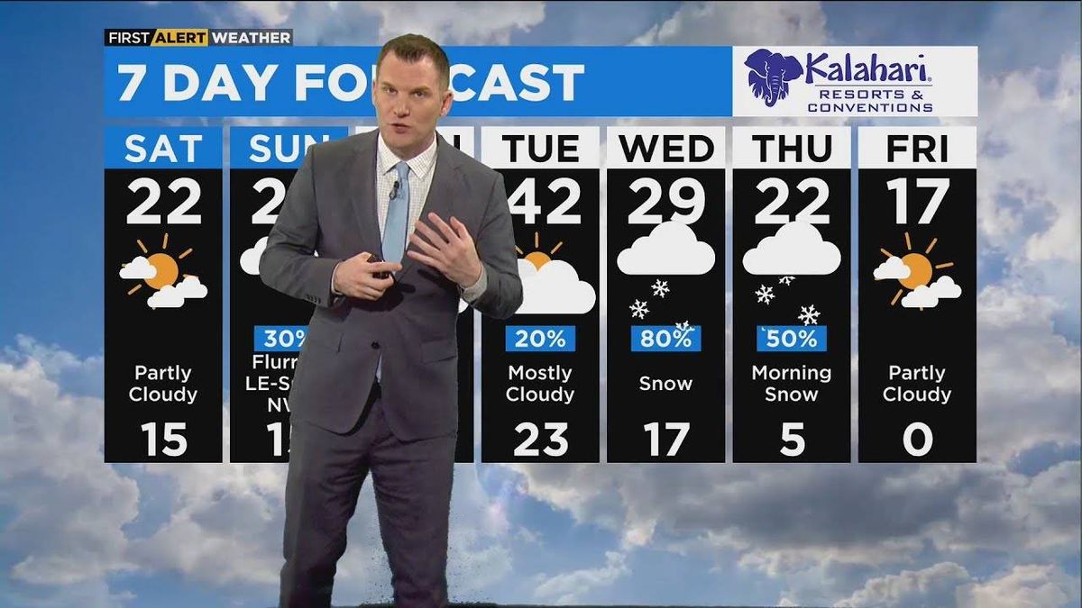 ​​Bone-chilling cold may keep unplowed areas messy for a time