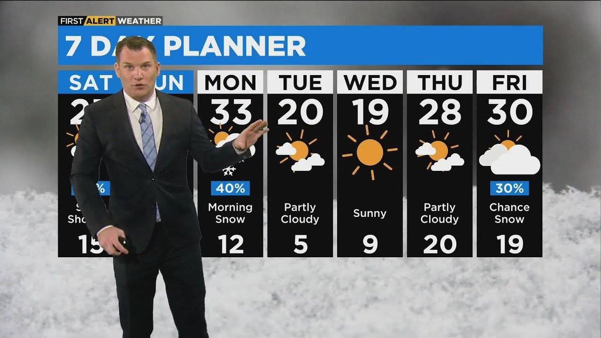 Chicago plow crews busy after snowstorm dumped several inches overnight