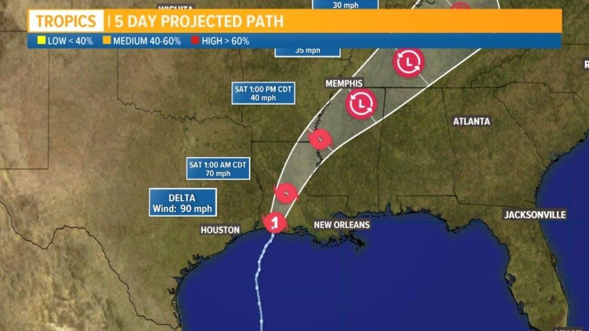 Hurricane Delta makes landfall as Category 2 storm, slams into Louisiana
