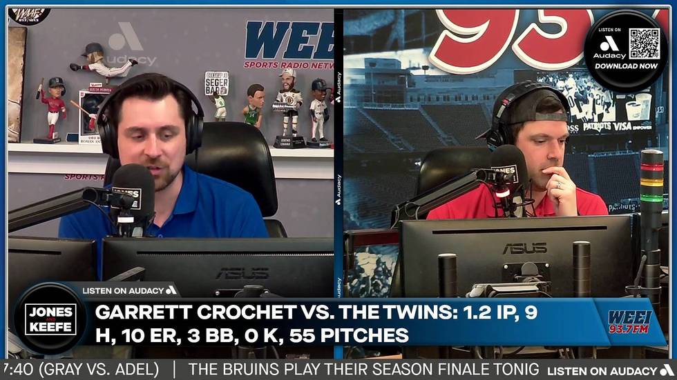 Is it time to worry about Garrett Crochet?