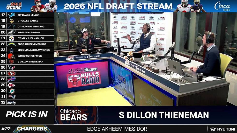 Dillon Thieneman's ball skills are 'off the charts'