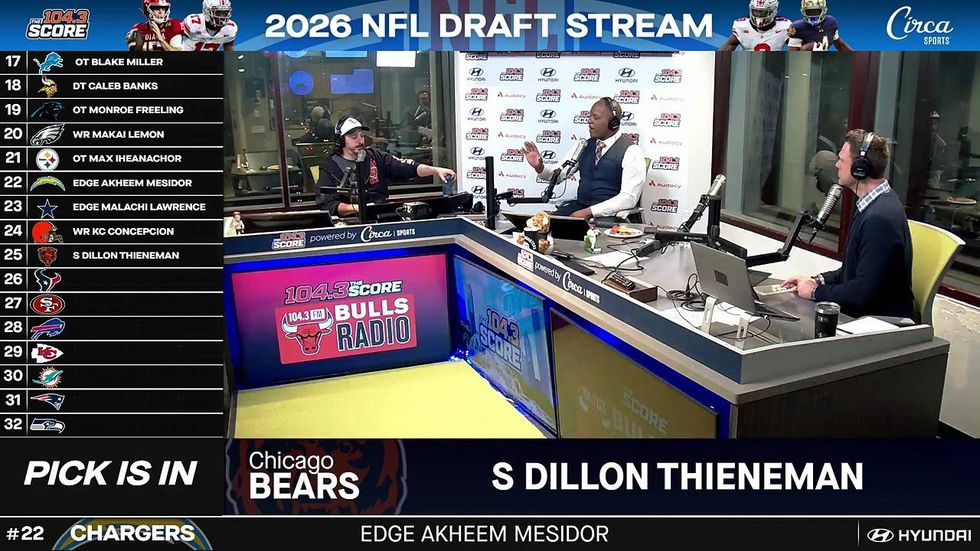 Dillon Thieneman's ball skills are 'off the charts'