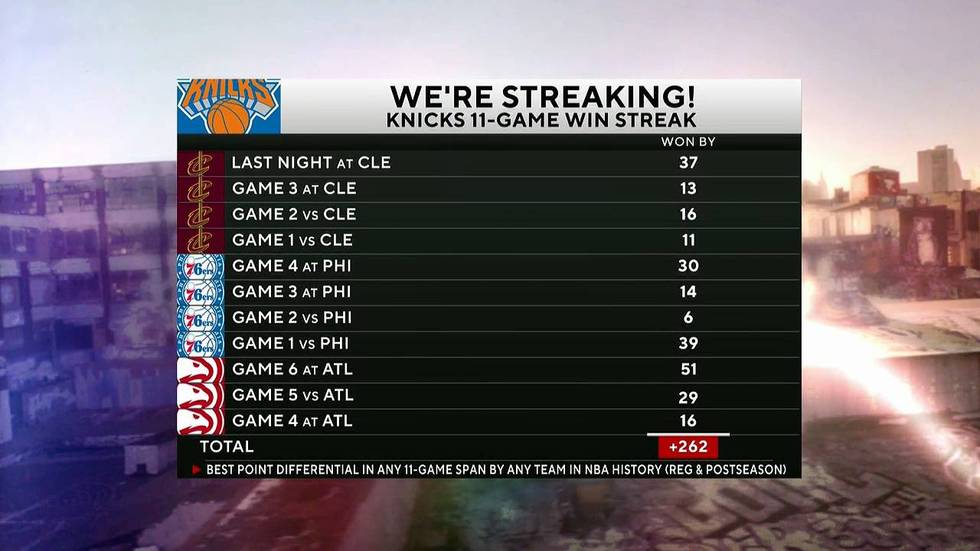 Boomer can't believe the Knicks are in this spot
