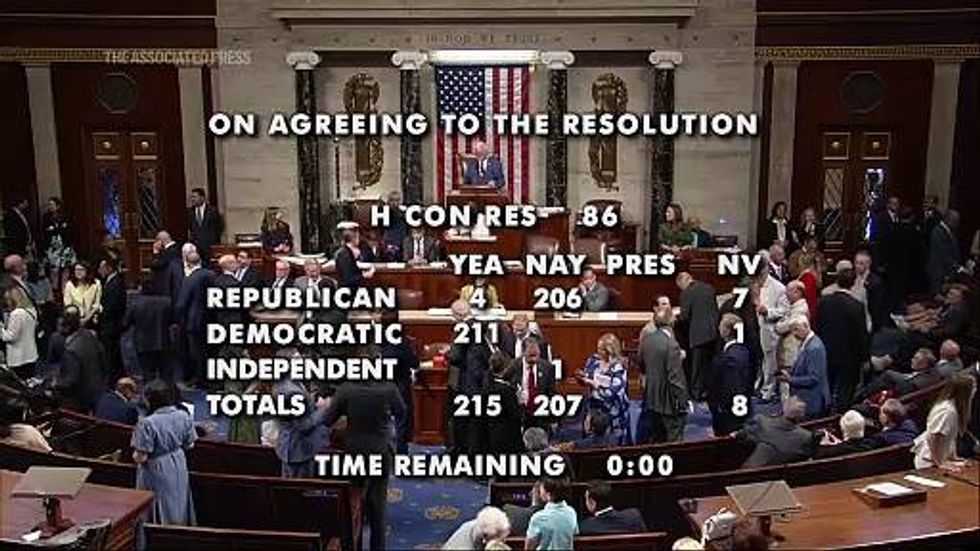 House approves war powers resolution to halt military action against Iran