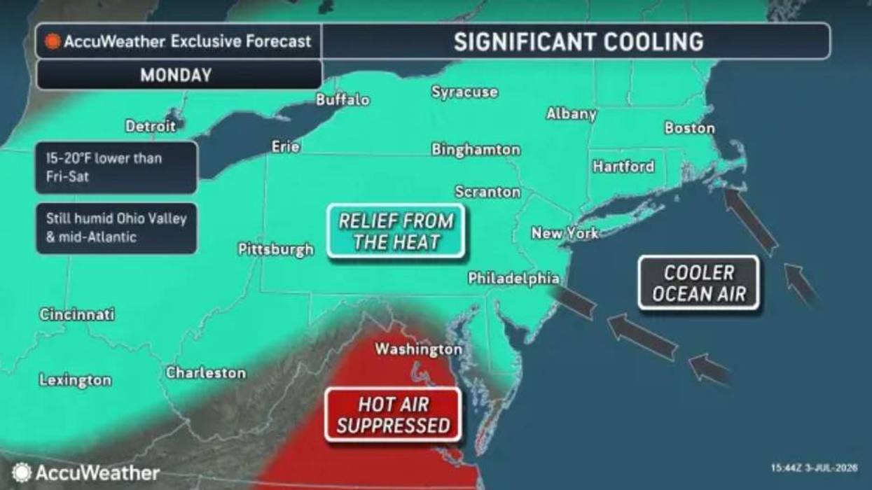 Mostly cloudy Sunday; extreme heat eases