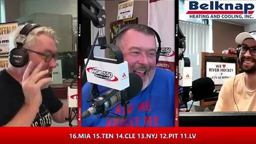 REVERSE afc POWER Rankings