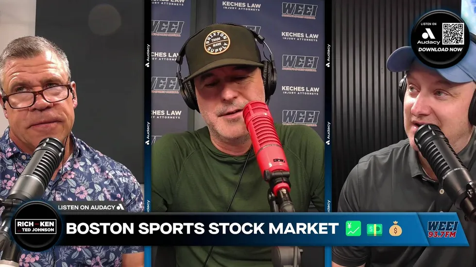 Boston Sports Stock Market