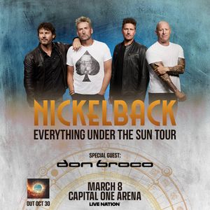 Nickelback: Everything Under The Sun Tour