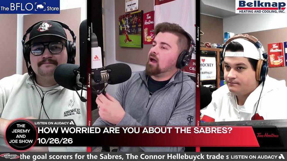 Sabres level of concern