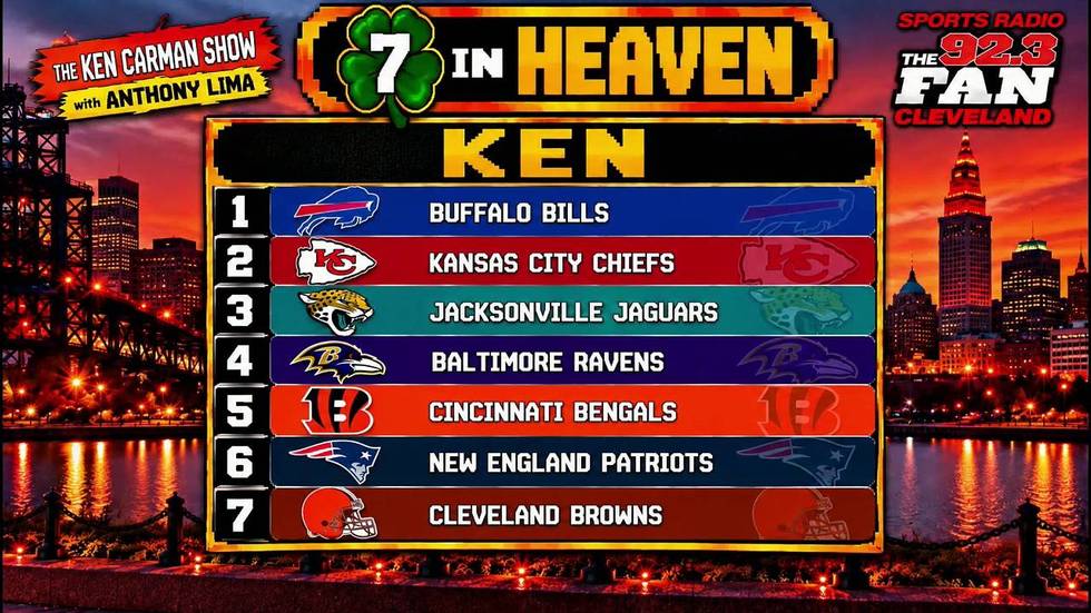Why Browns-Steelers Isn't a Must-Win Game & Ken Carman and Anthony Lima's AFC Playoff Rankings