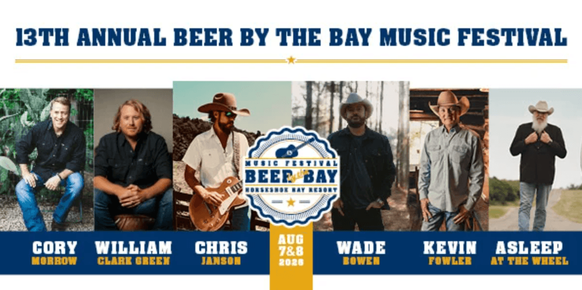 Your chance to win a 2-Night Festival VIP Package to Beer by the Bay