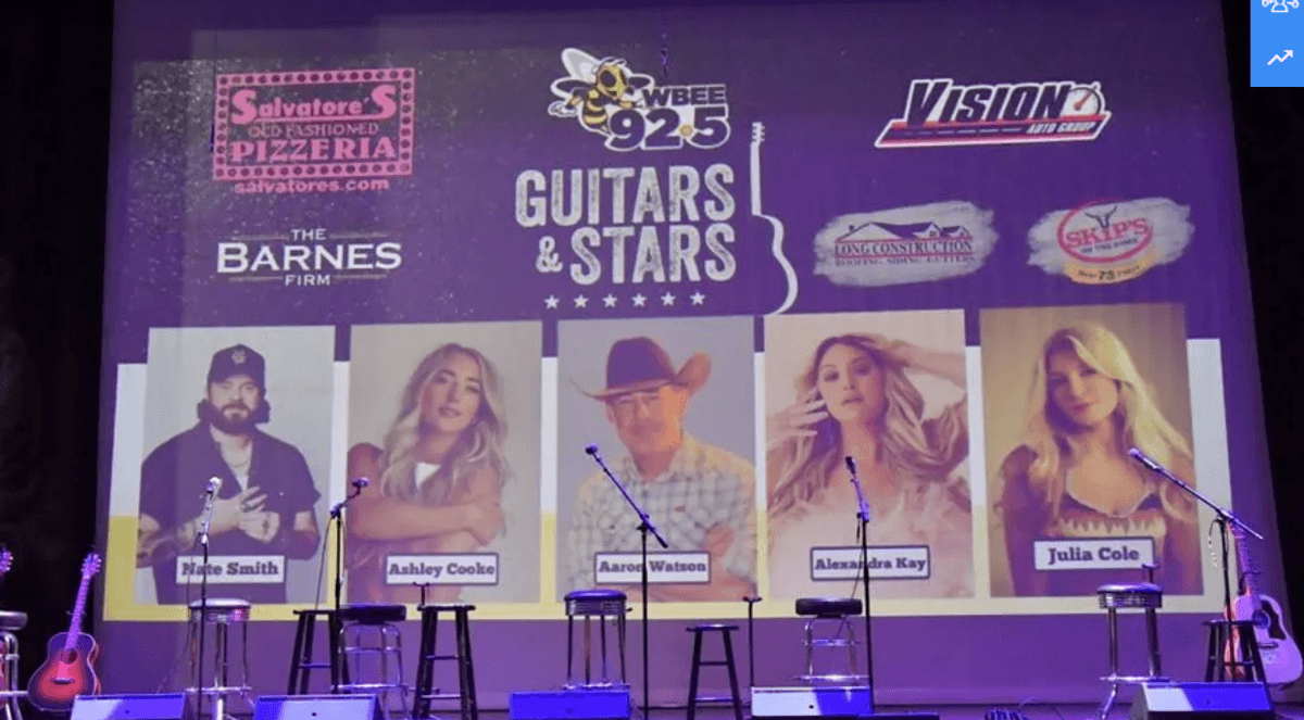 Guitars and Stars May 2026 Gallery