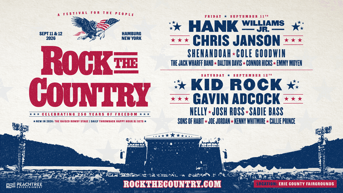CODEWORD: Your chance to win a pair of tickets to Rock the Country at the Erie County Fairgrounds