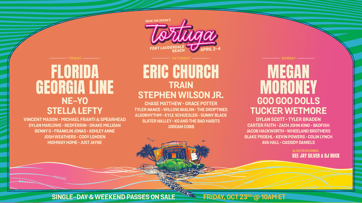 TC & Dina B have your 3-day passes to Tortuga!