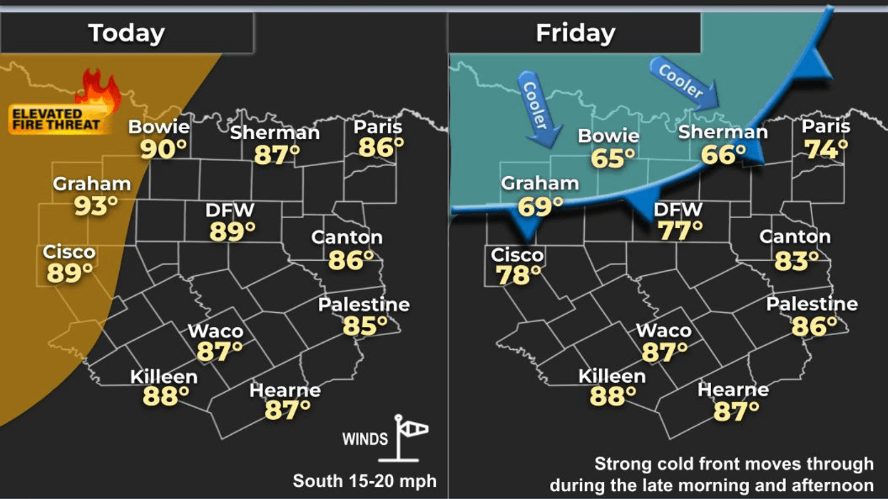 Weather Whiplash: Hot, Cold Front, Then Back to 80s
