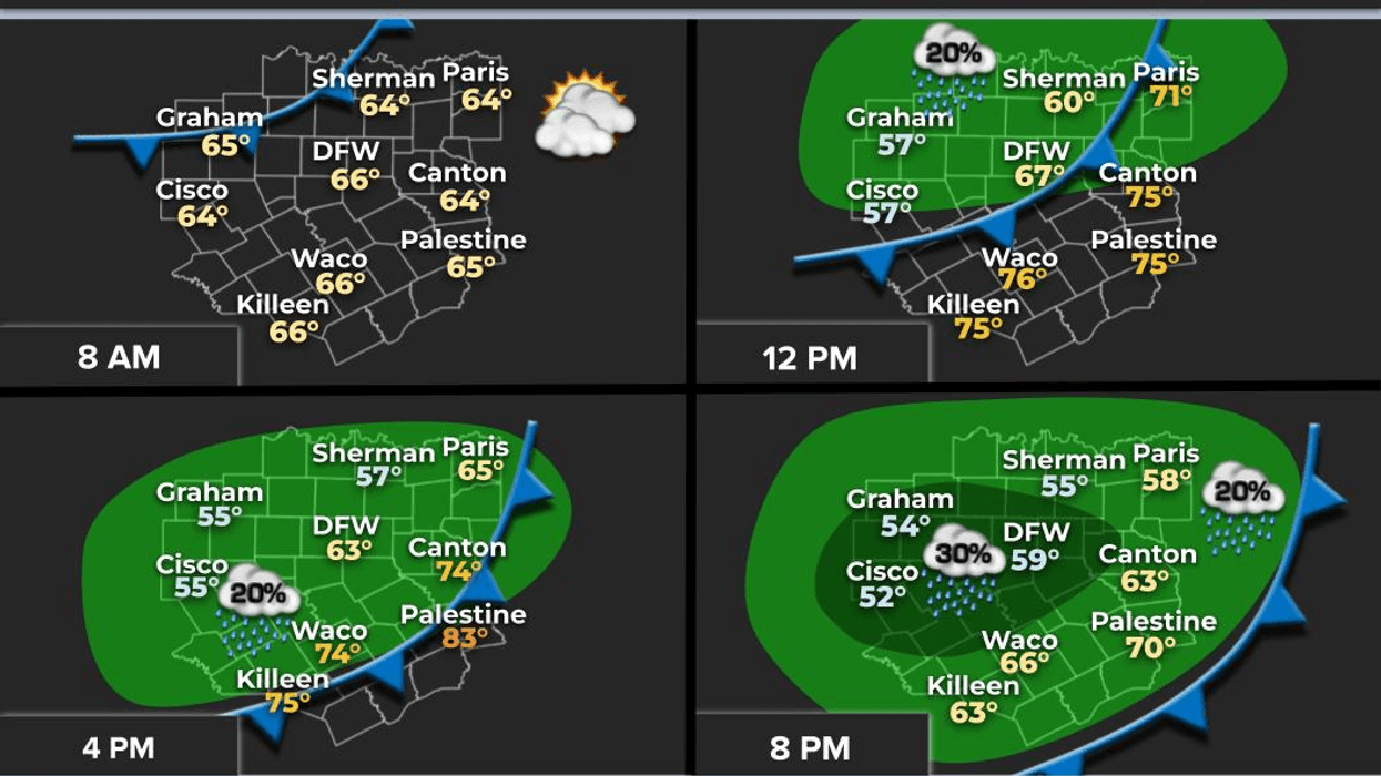 Falling temperatures and showers today, a nice weekend