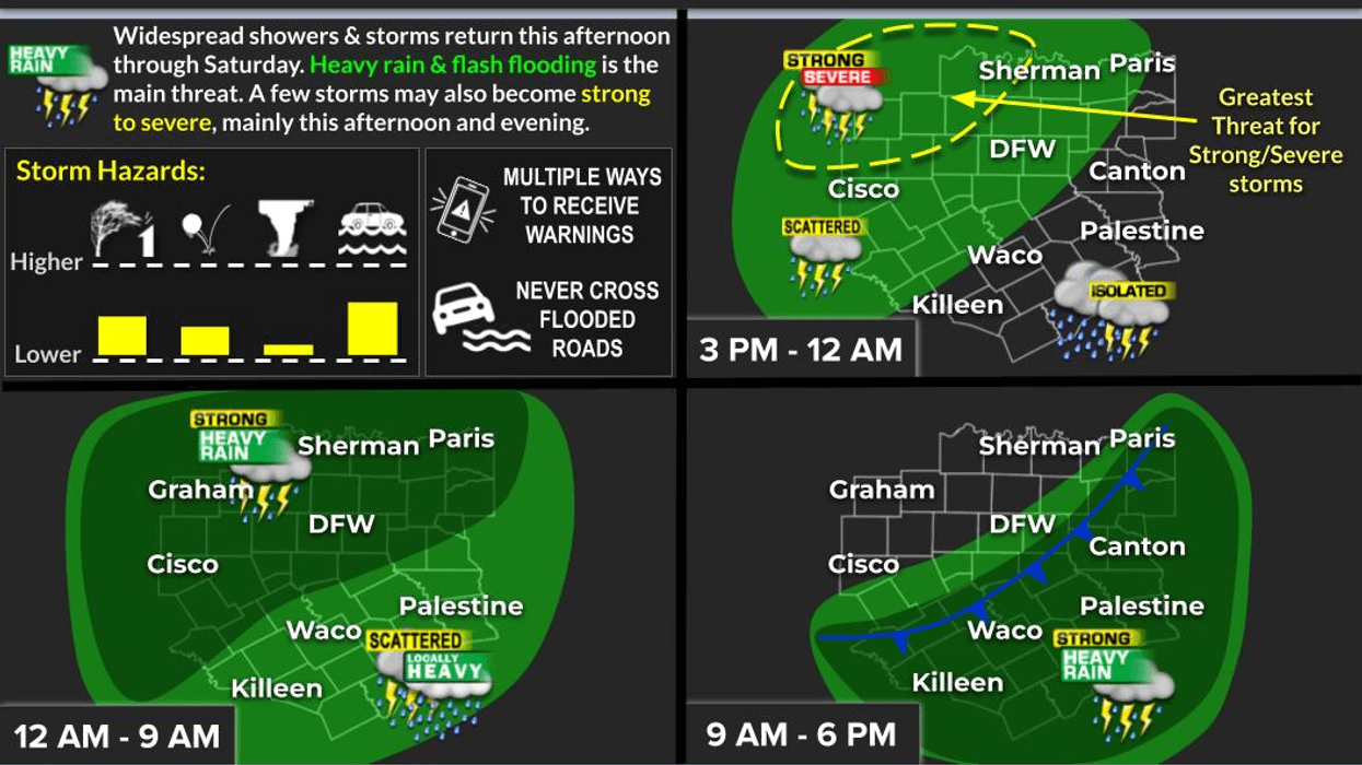 A bunch of rain heading to North Texas through noon Saturday