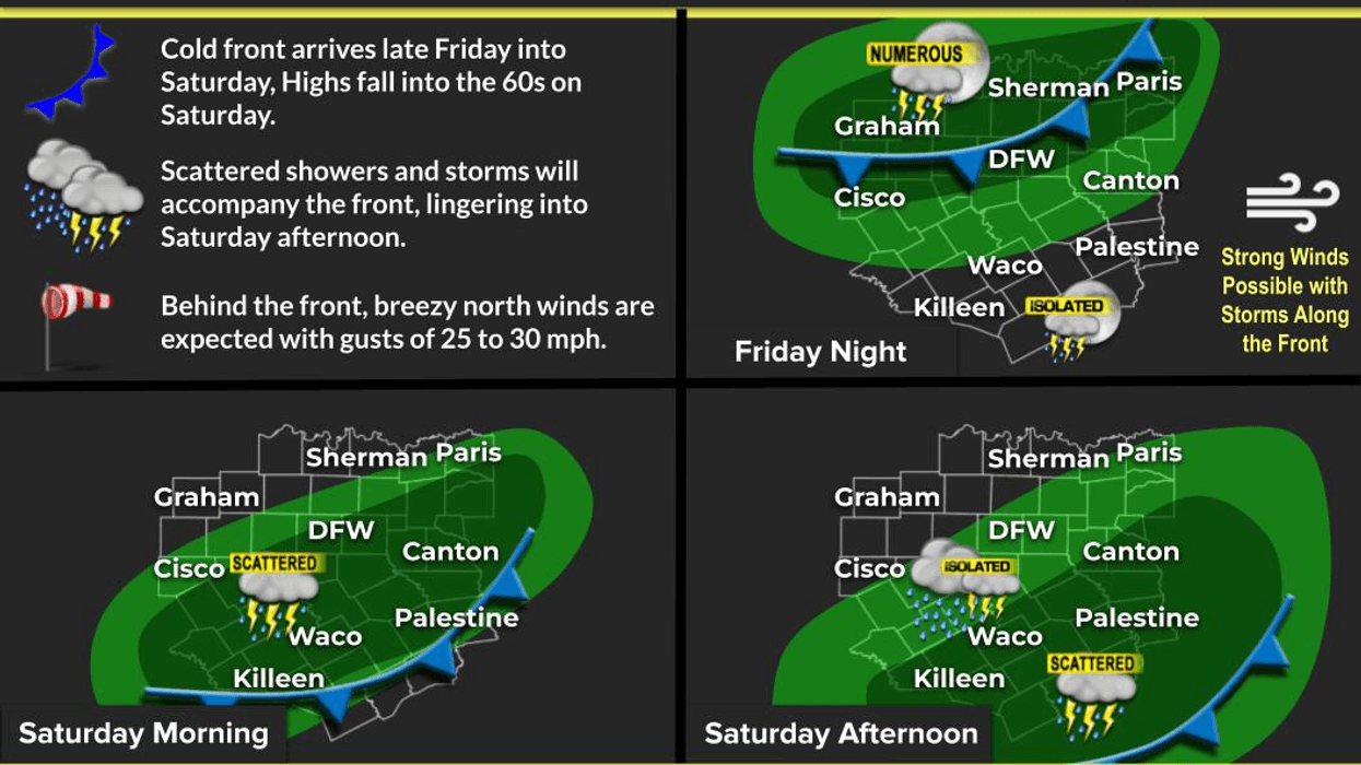 Rain and colder weather on the way this weekend