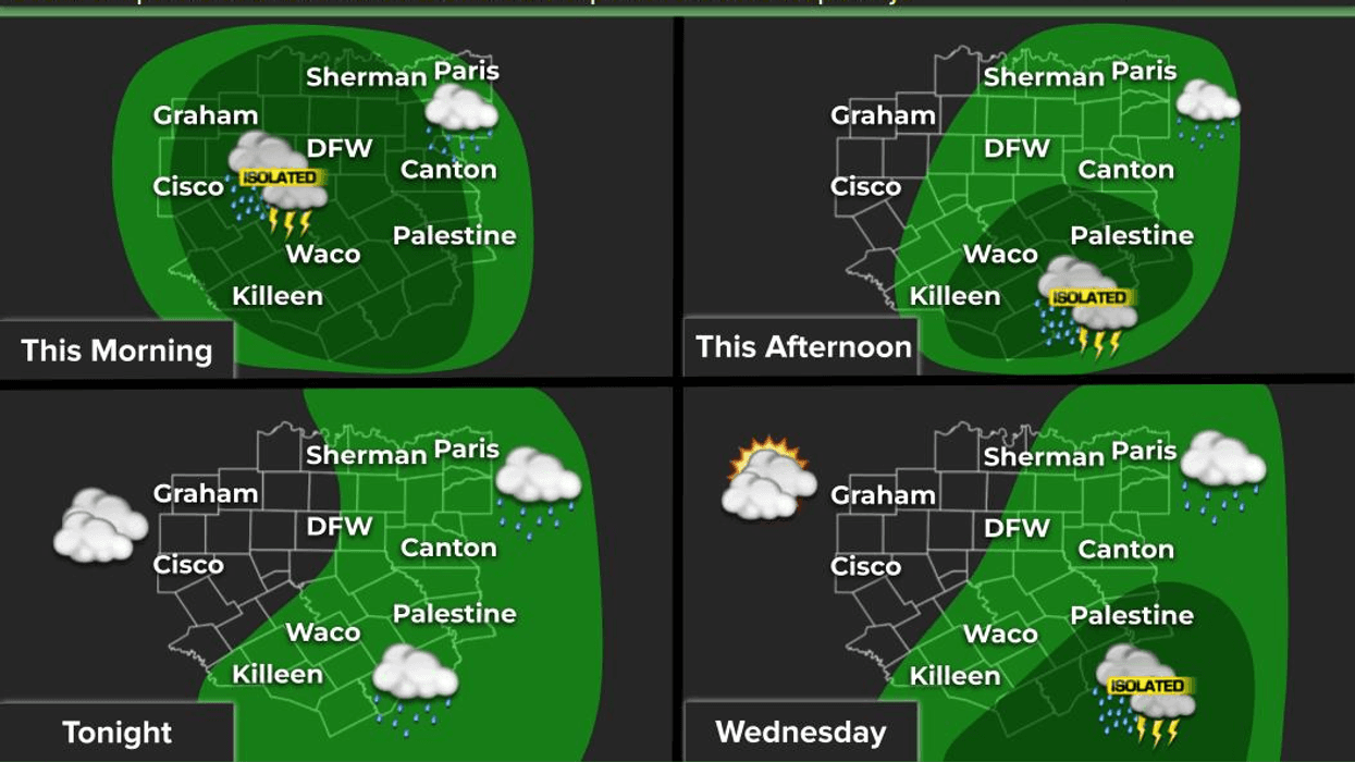 Wave of welcome rain today, severe weather possible this weekend