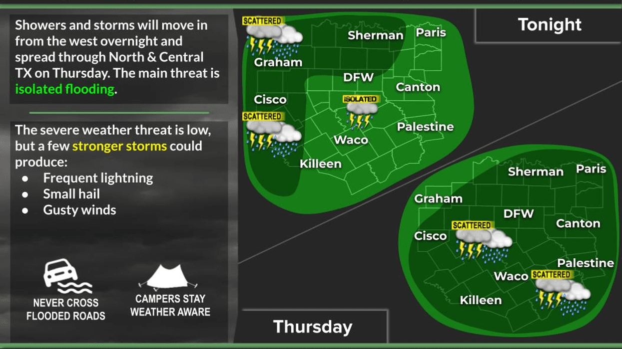Brief Break Today Before More Rain Hits North Texas