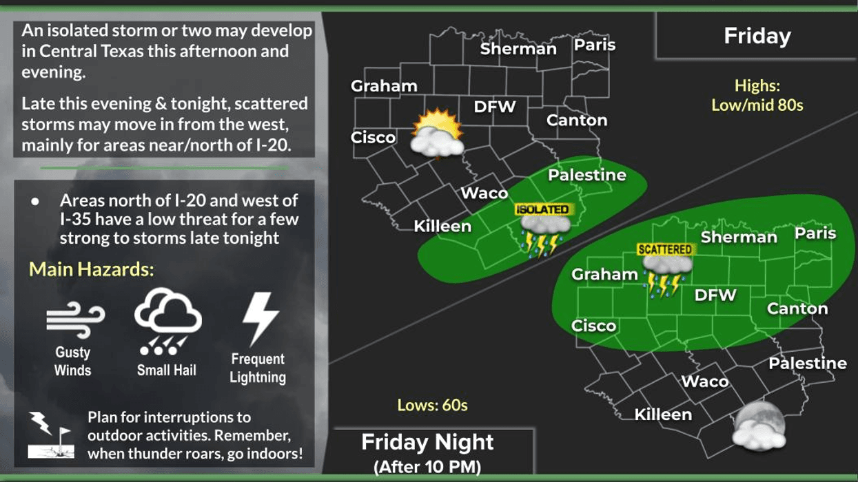 Memorial Day Weekend: Stay Weather Aware, Enjoy Safely