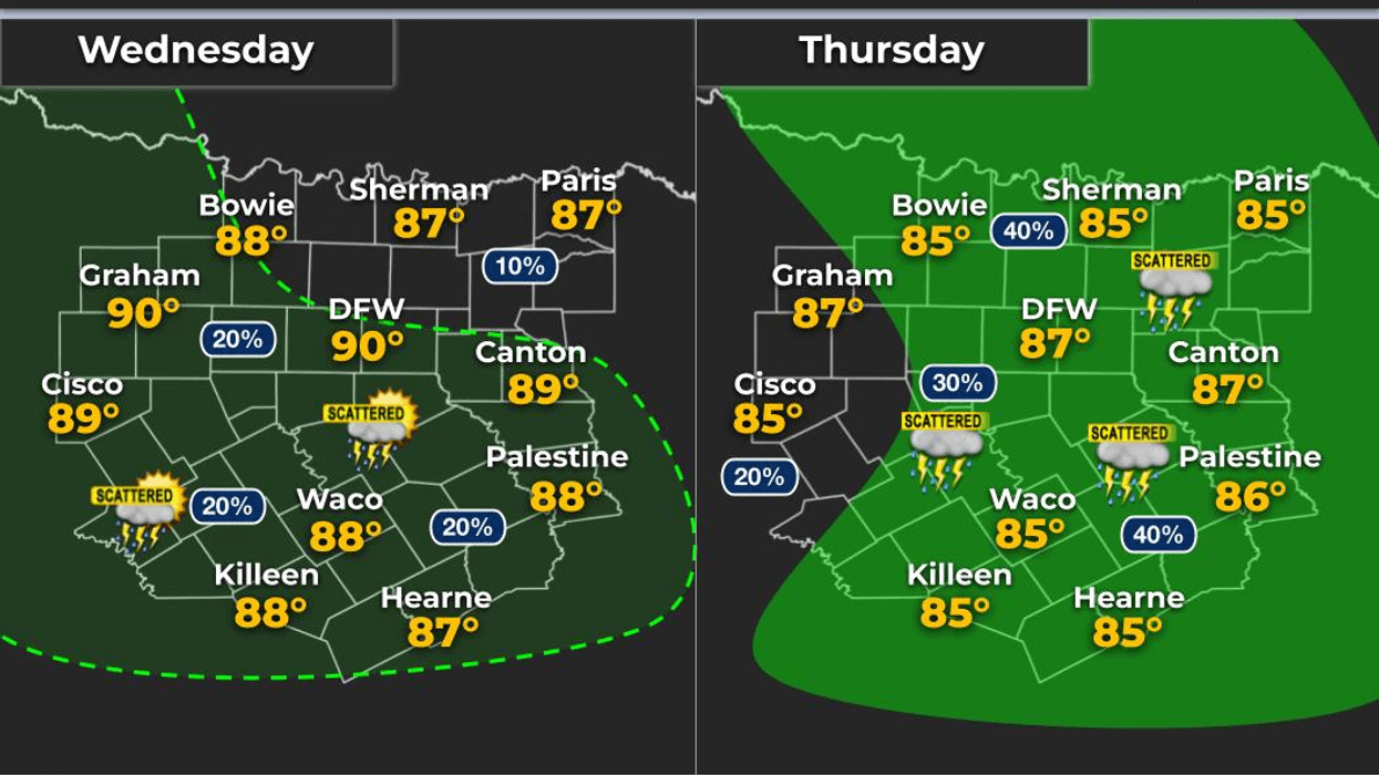Rain chances remain in the forecast into the weekend