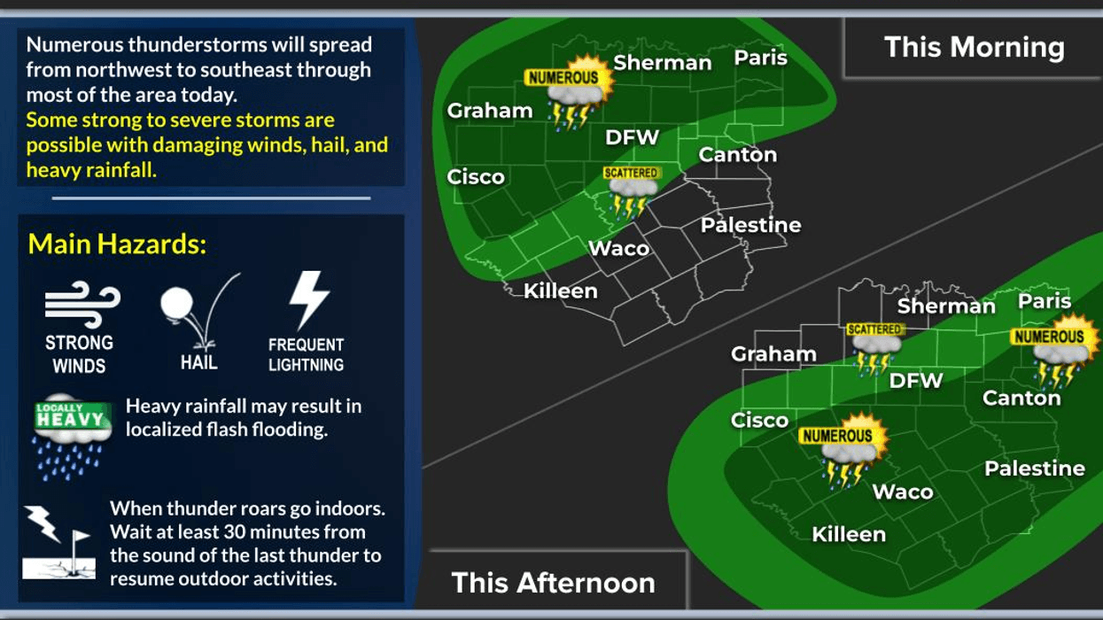 Flooding today; Sun, heat and humidity this weekend
