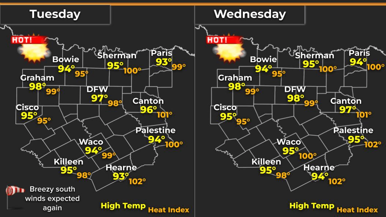 July 4th Forecast: Upper 90s, Afternoon Storm Chances