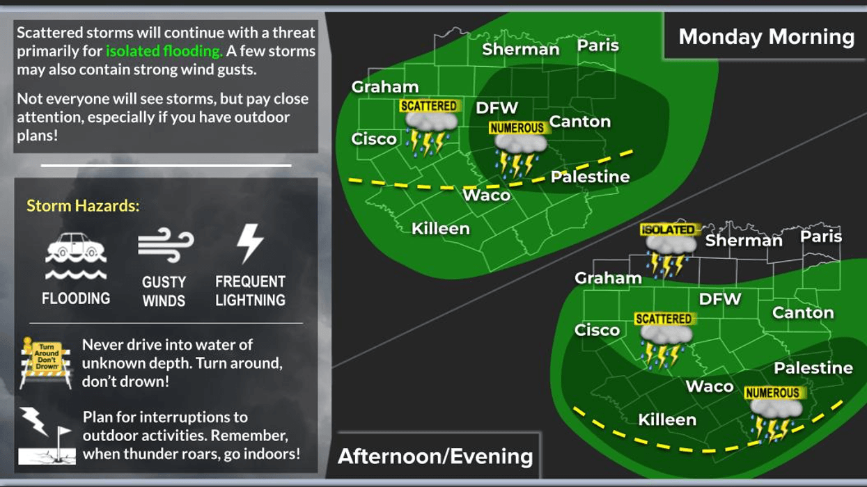 Flooding potential today and Tuesday