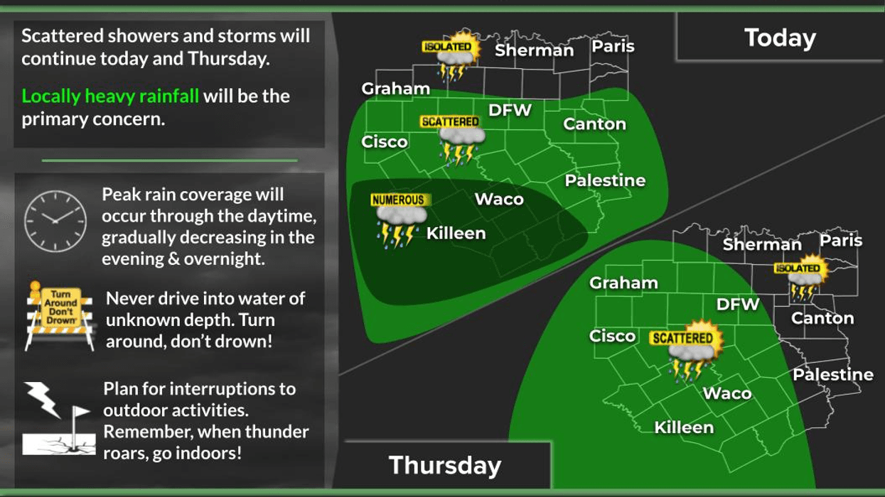 Flash Flood Threat Continues for Parts of Texas