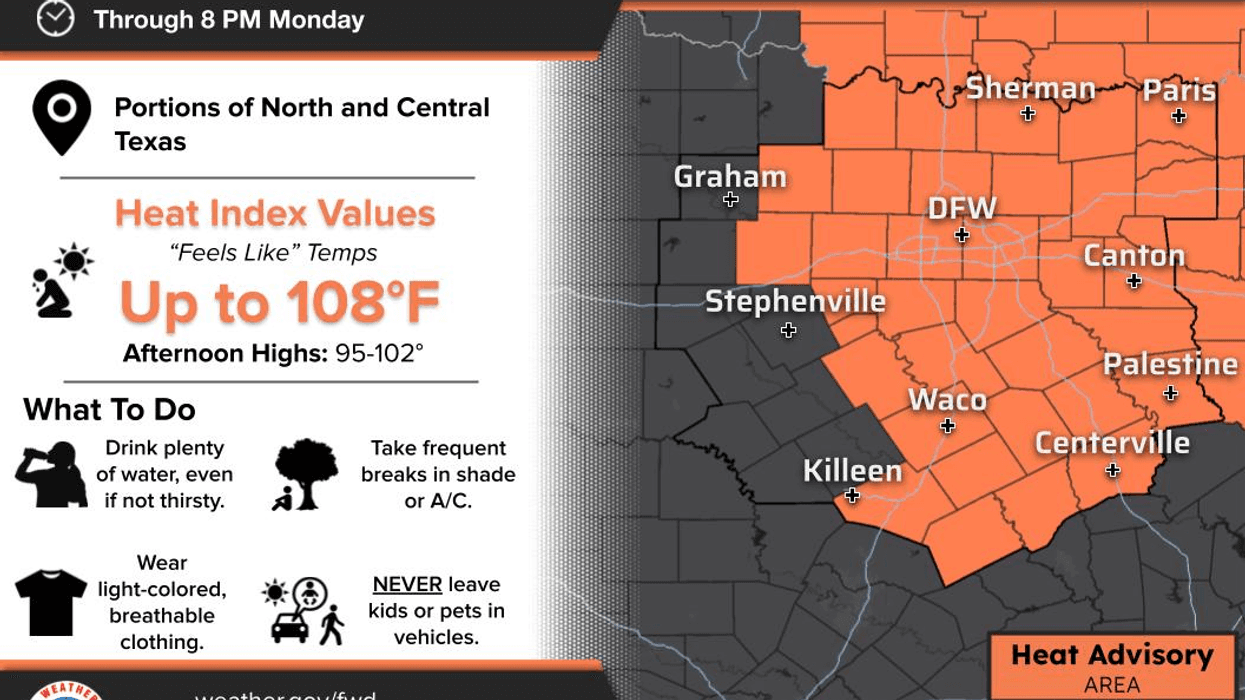 Intense heat with Heat Advisories to boot