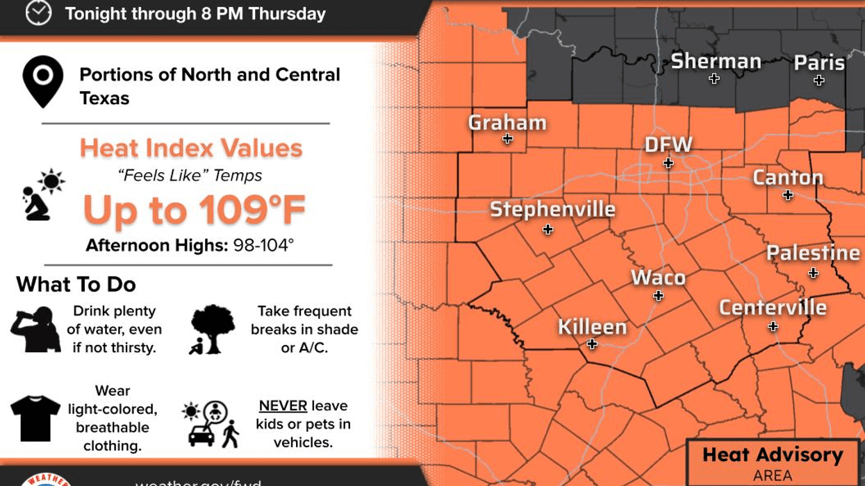 Heat Advisory Thursday, isolated