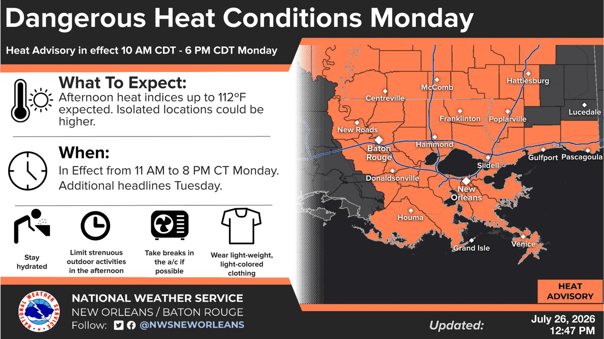 Hot, then hotter this week with "extreme heat"