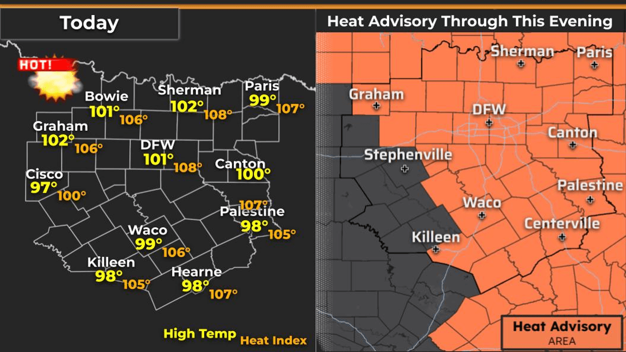 Heat Advisories continue through Friday