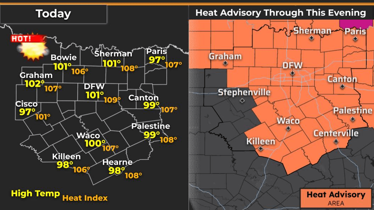 Heat Advisories through Friday; Weather change this weekend