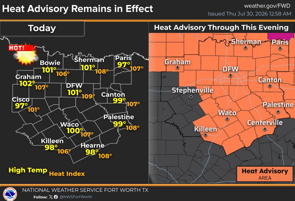 Heat Advisories through Friday; Weather change this weekend
