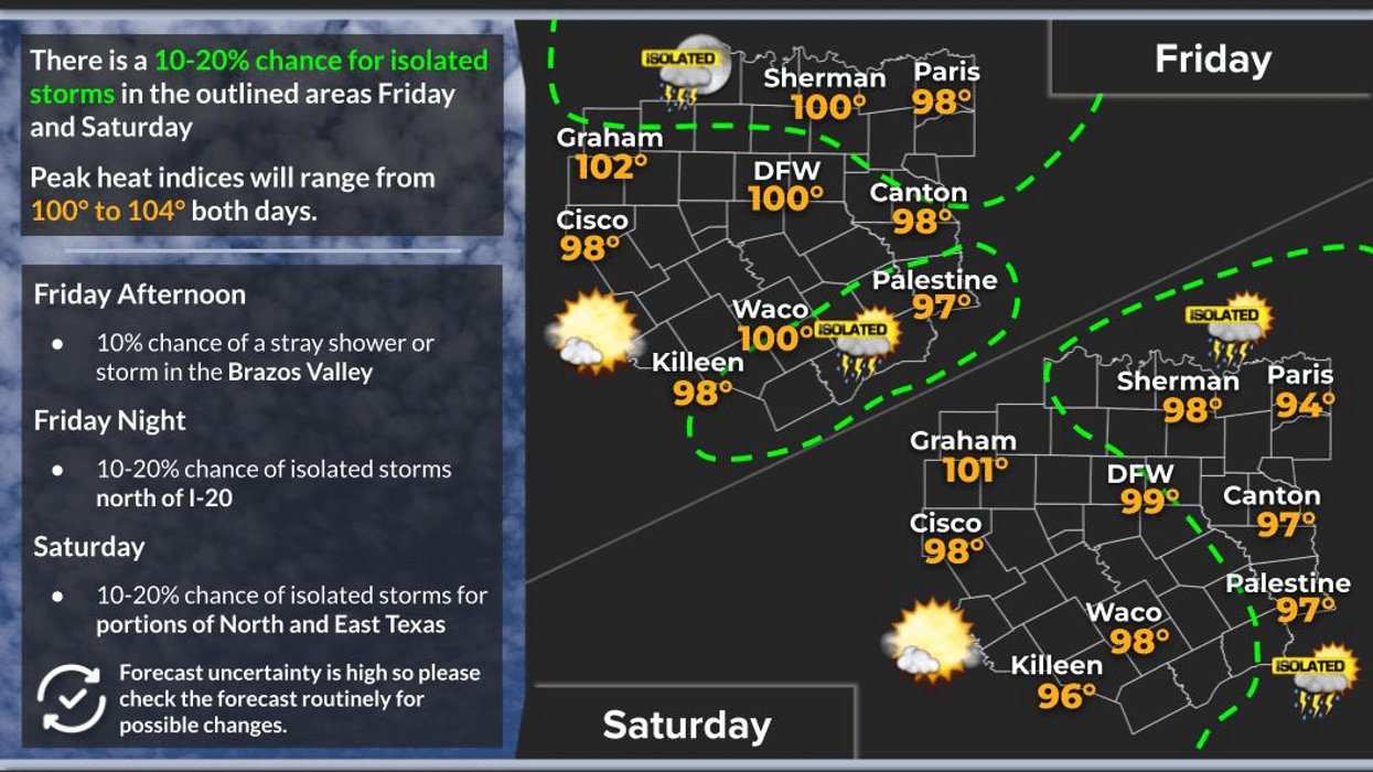 Some of you may see rain Saturday morning :-)