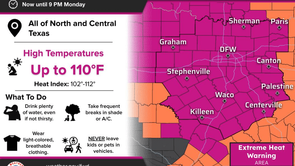 Heat Warnings continue; Another record broken today